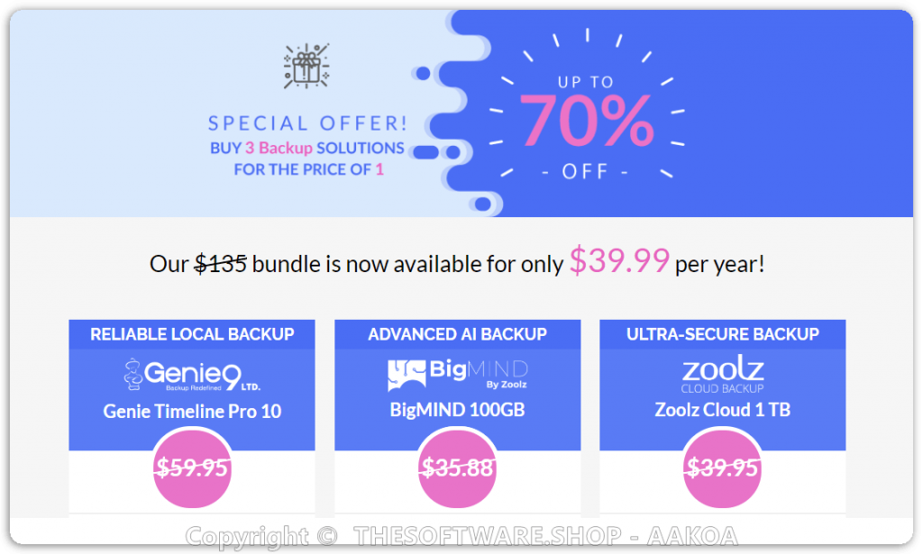 Zoolz Ultimate Backup Bundle Coupon