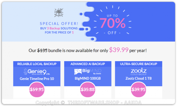 Zoolz Ultimate Backup Bundle Coupon